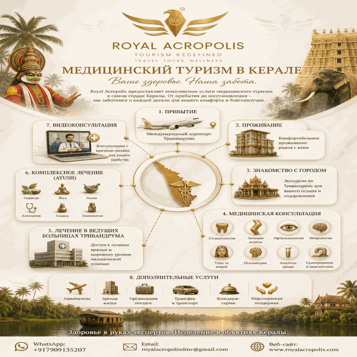 Medical tourism — 6